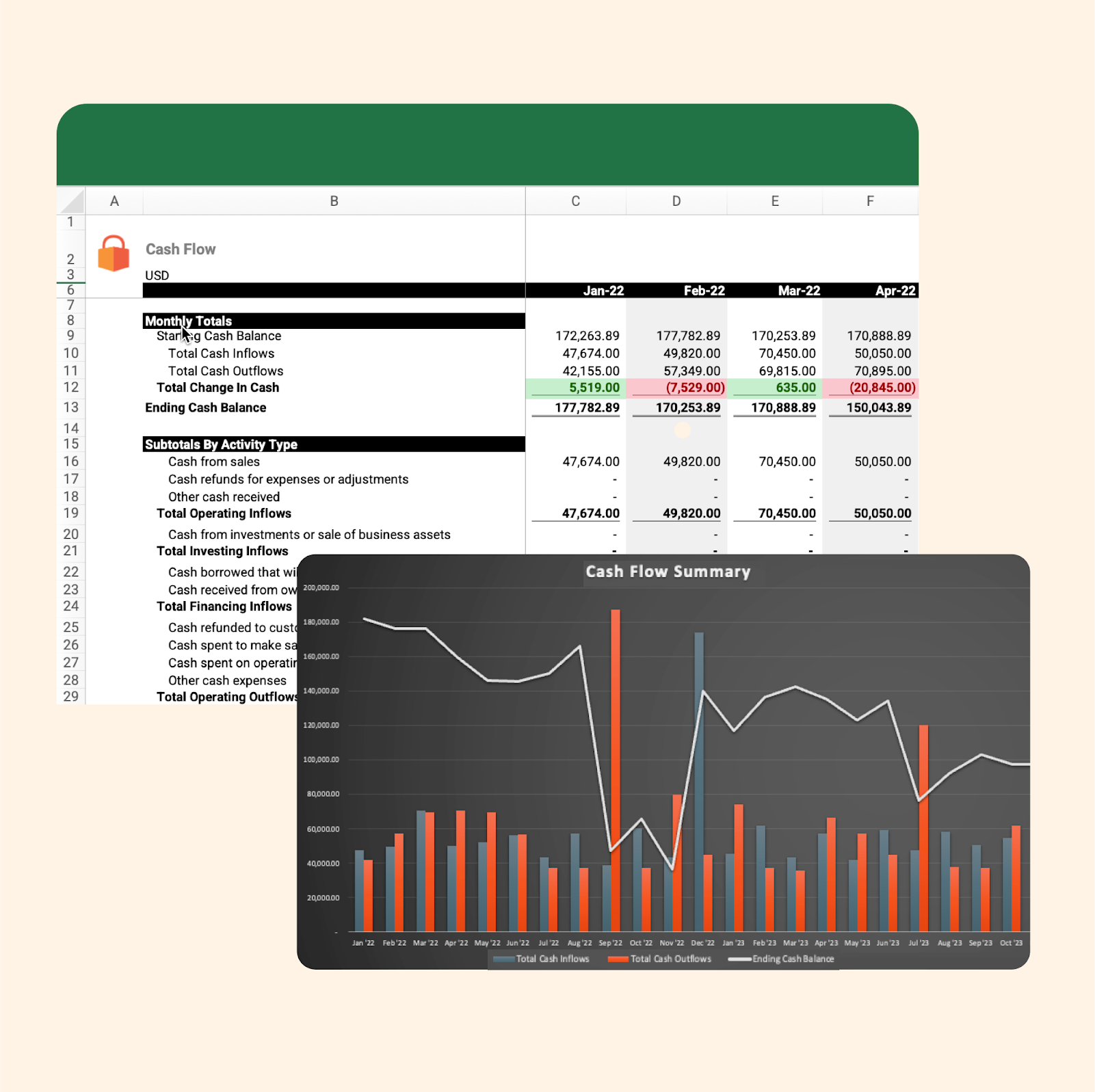 SB data analysisArtboard 1