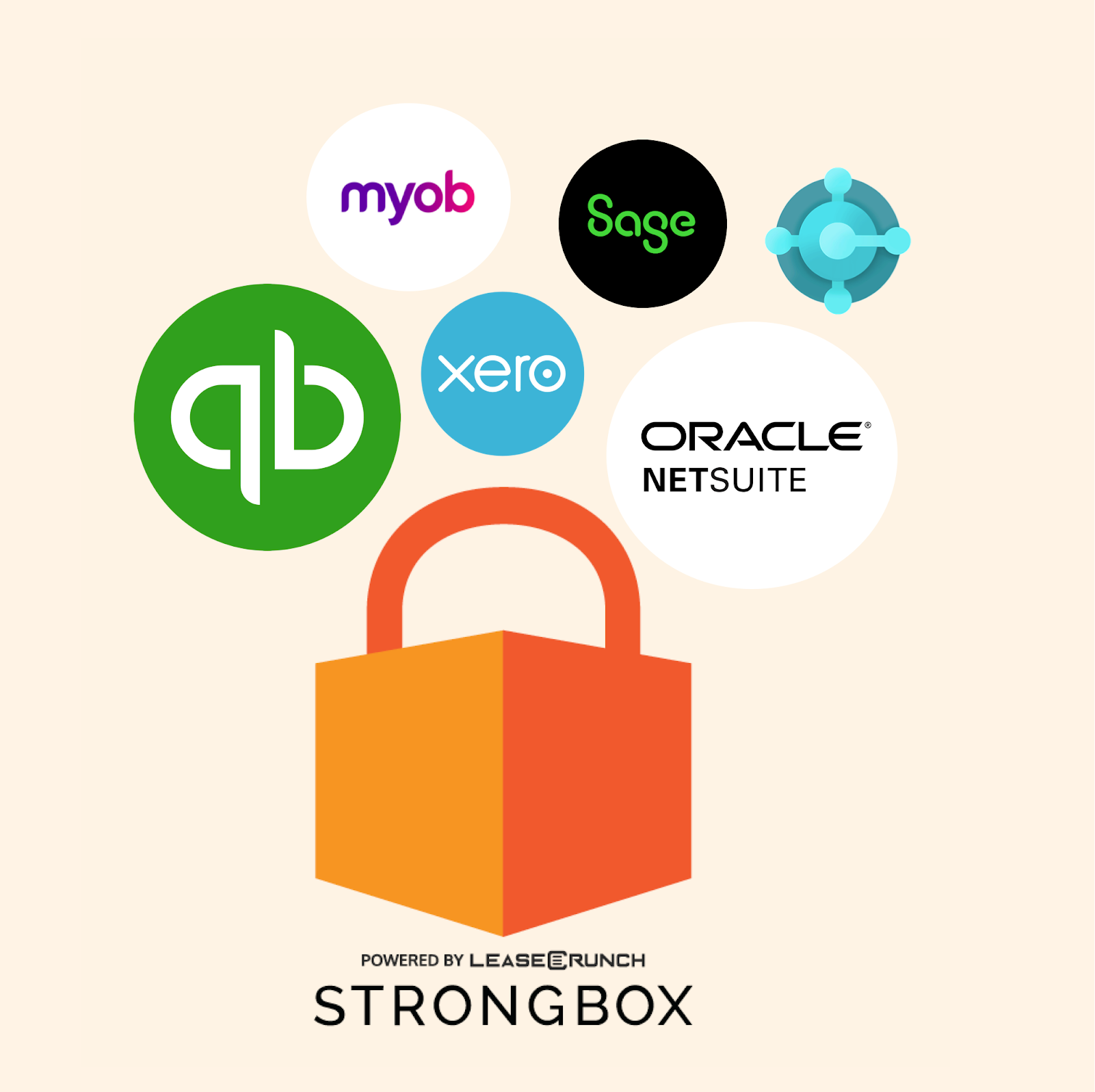 Strongbox Integrations